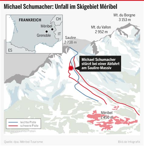 Ein ehemaliger fahrer verriet nun, wie er sich mit seinem kollegen gegen schumi verbündete. Michael Schumacher: Klinik sperrt die Schumi-Akten - Bild.de