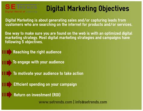 Digital Marketing Objectives | Digital marketing, Digital marketing training, Marketing courses