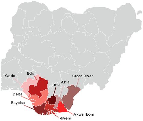 The Niger Delta Sdn
