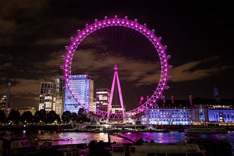 The London Eye Merlin Annual Pass