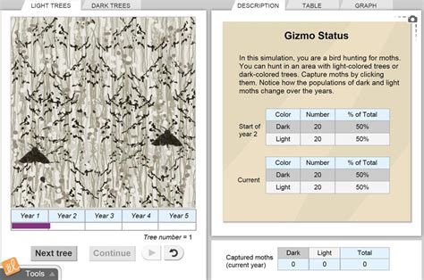 Natural selection and adaptation, and dichotomous keys. Natural And Artificial Selection Gizmo Answer Key Pdf ...