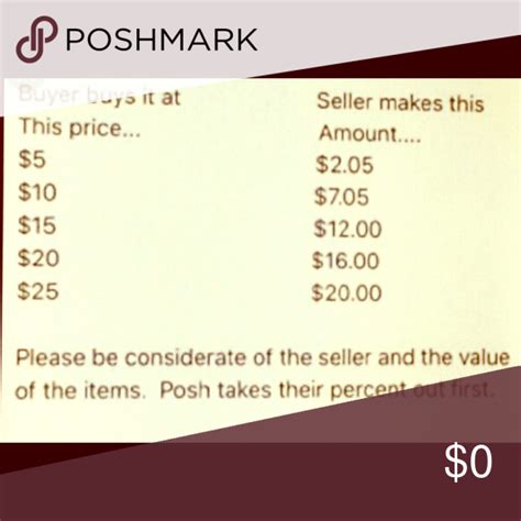 Poshmark Takes Their Percentage Poshmark Women Shopping Consideration