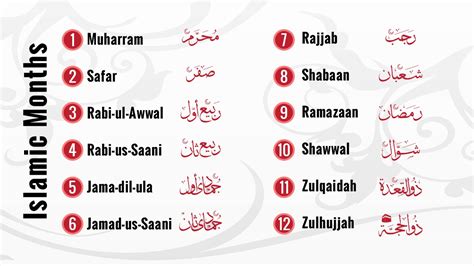 Islamic Month Name In Arabic