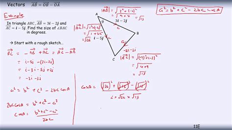 Geometric Problem Solving
