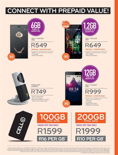 Cell C Franchise Booklet November 2017 By Cell C South Africa Issuu