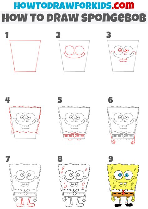 How To Draw Spongebob Squarepants Step By Step Tutorial On How To