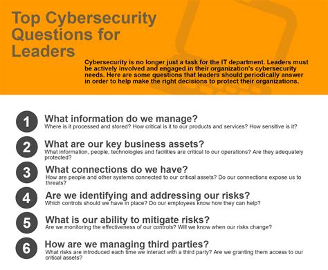 Top 10 Questions In Vendor Cybersecurity Questionnaires