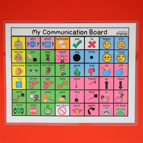 Printable Communication Board