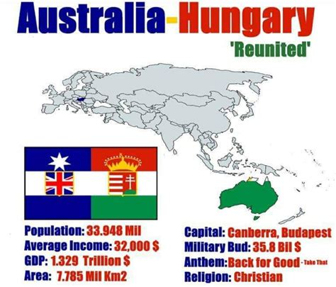 The best hungry memes and images of june 2021. Australia-Hungary : dankmemes
