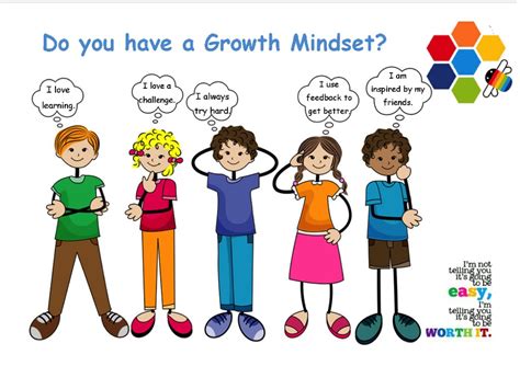 St Wilfrids C Of E Aided Primary School Growth Mindset