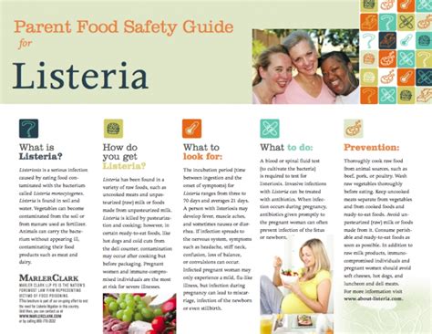 Listeria monocytogenes is responsible for cases and outbreaks of febrile gastrointestinal disease in otherwise healthy people and invasive listeriosis disease in pregnancy precedes the fetal infection, although symptoms may not be specific 48, 70. Atlas of foodborne infections transmitted by contaminated ...