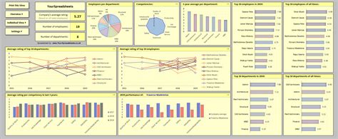 Productivity tracking plays a vital role in enhancing an employee's performance. Employee performance tracker spreadsheet