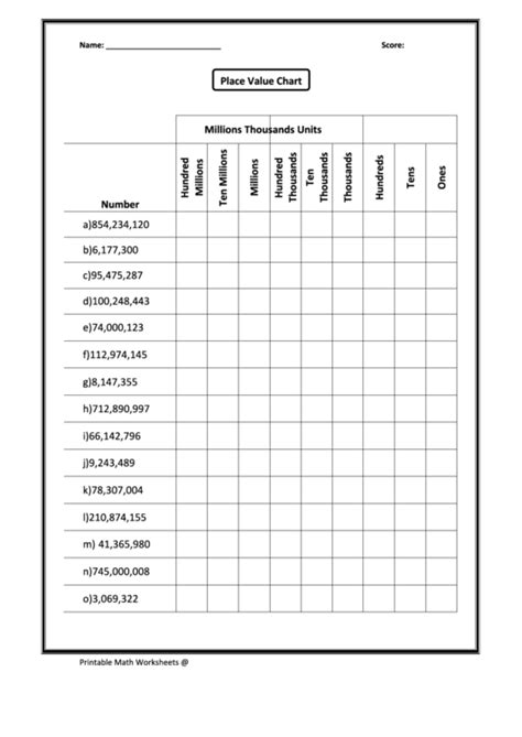 Place Value Chart Printable Pdf Hartman