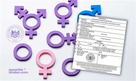 apostille for a gender recognition certificate [from £79]