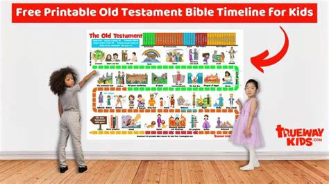 Old Testament Bible Timeline For Kids Free Printable Trueway Kids
