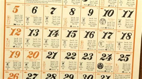 Almanac Wall Calendars Youtube