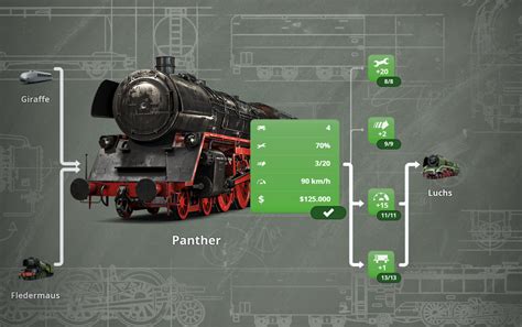 Panther Rail Nation Wiki Fandom