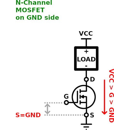 N Channel Vs P Channel Mosfet