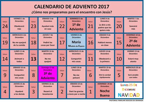 Recursos Catequesis Oraciones Fichas Canciones VÍdeos Dibujos Pasatiempos Calendario