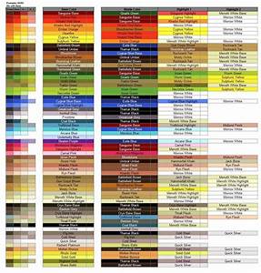 P3 Shade Highlight Chart Easily Choose What Colors To Use For Shading