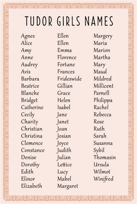 Female Names Of The Tudor Era Character Names Writing A Book Names