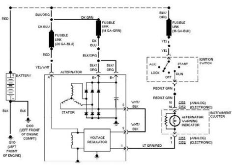 9+ Ford Starting System Fault Key Programming Article - STARTSI