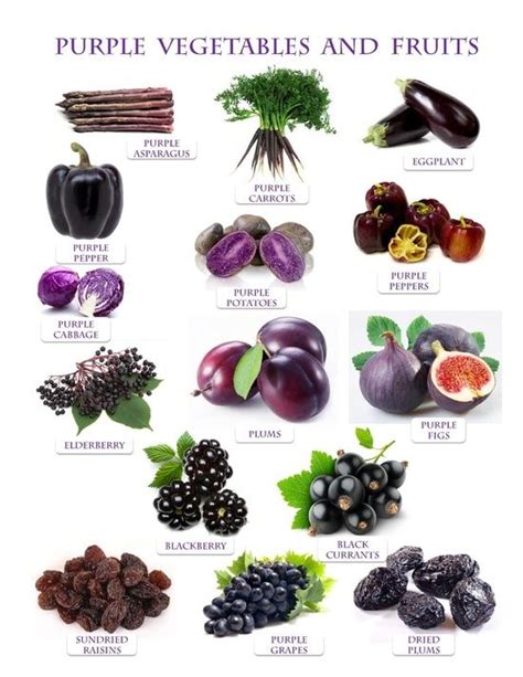 Sample Picture Of Purple Fruits Vegetables Yahoo Image Search