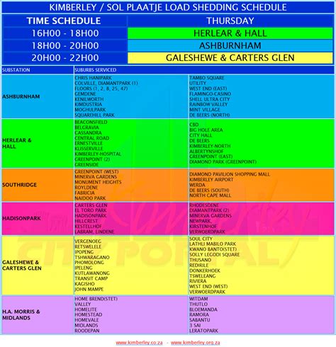 Stage 2 Loadshedding from 4pm Today, Thursday 4 Dec 2014 ...