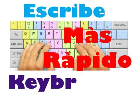 Keyboard Aprende A Escribir Rapido YouTube