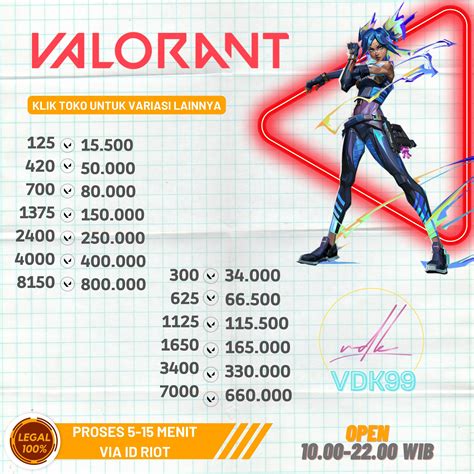 Top Up Valorant Point Via Riot Id Lazada Indonesia