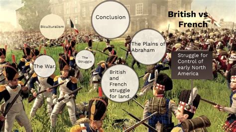 British Vs French By Logan Fowler