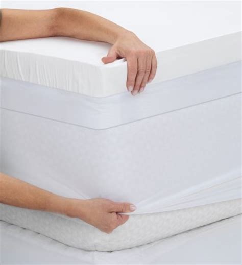 Interested in a mattress topper but can't decide which kind to buy? Sleep Innovations 3-Inch Sculpted Memory Foam Full ...