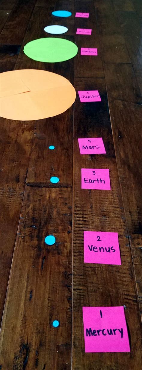 A Fun Interactive Solar System Activity Where Students