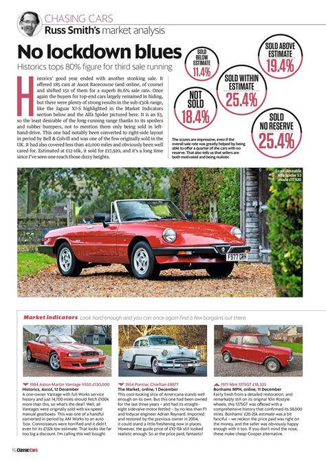Classic Cars Magazine March 2021 Subscriptions Pocketmags