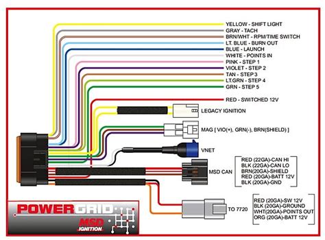 We'll assume you're ok with this. Racepak Wiring Diagram