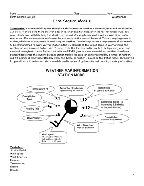 Interpreting Weather Station Models Lab Answer Key Moisture And