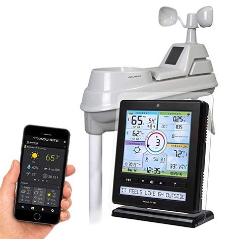 Acurite 01536 Wireless Weather Station With Pc Connect 5