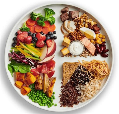 Canada's food guide has four food groups: Canada's new food guide promotes plant-based proteins ...