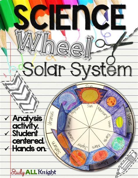 The Solar System Planets Wheel Interactive Notebook