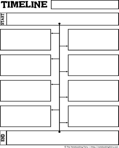 Download Blank Timeline Template For Free Page 4 Formtemplate