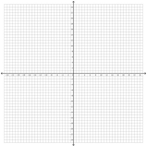 Graph Paper With Numbers Up To 25 Template To Print