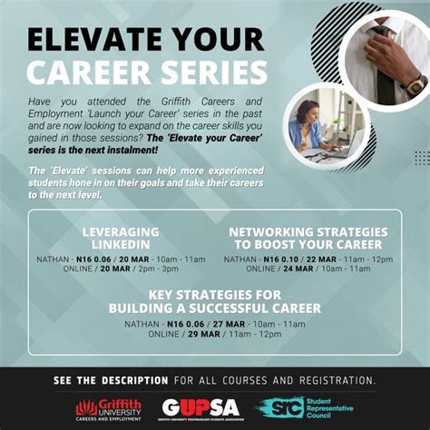 Careers Fair 2023 Launch And Elevate Your Career In T1 Griffith