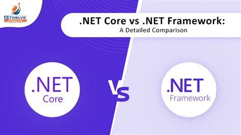 Net Core Vs Net Framework Which Should You Choose
