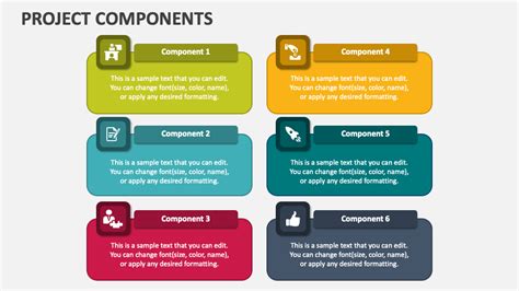 Project Components Powerpoint Presentation Slides Ppt Template