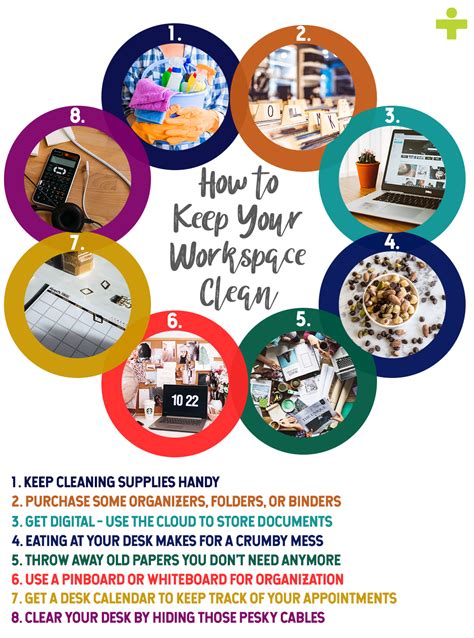 Workspaces 1 2 Organize Your Work Hereufile