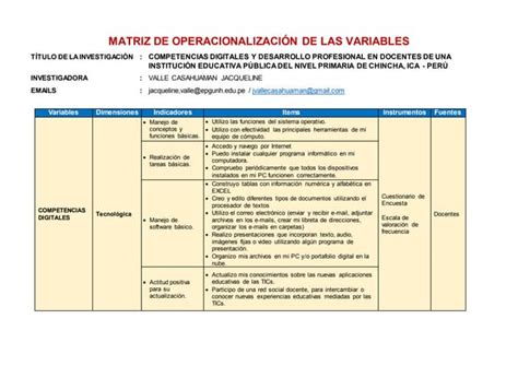 Matriz De OperacionalizaciÓn De Las Variables 1docx