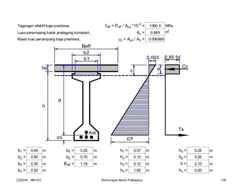 2 Pci Girder