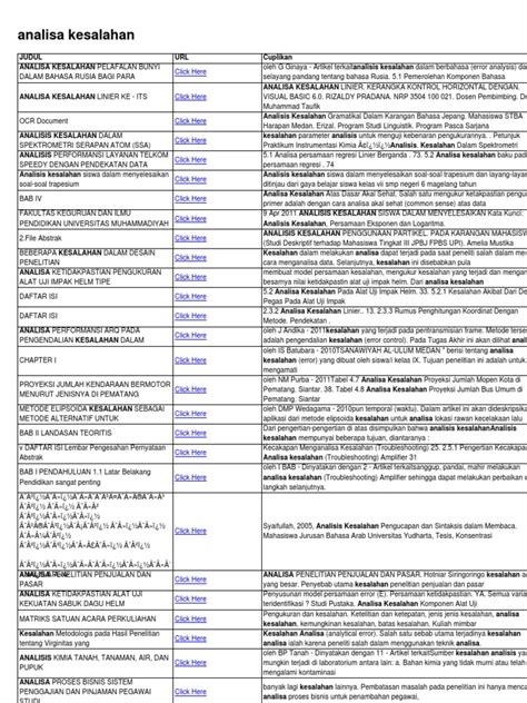 33 abjad cyrillic, bunyi dan padanannya dalam bahasa indonesia. Soal Bahasa Rusia - BangSoal