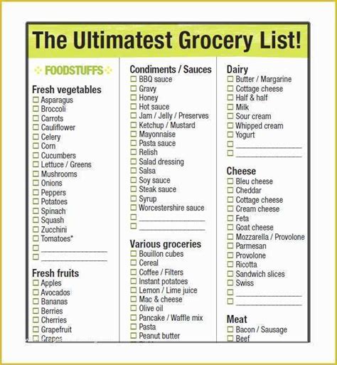 Free Grocery List Template Excel Of Sample Grocery List Template Free