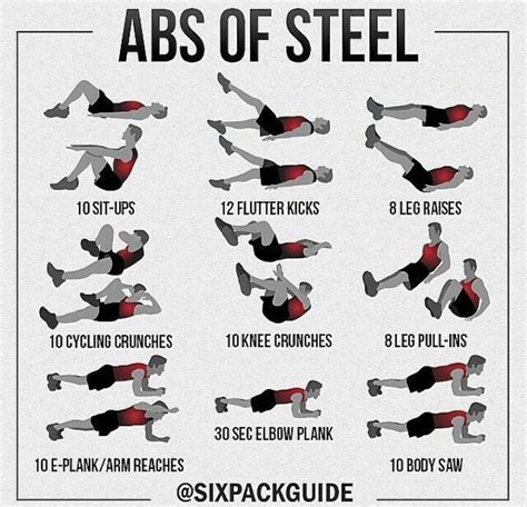 Abs Circuit 6 Pack Abs Workout Abs Ab Routine